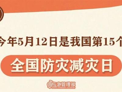 劃重點(diǎn)！9張圖了解第15個(gè)全國(guó)防災(zāi)減災(zāi)日